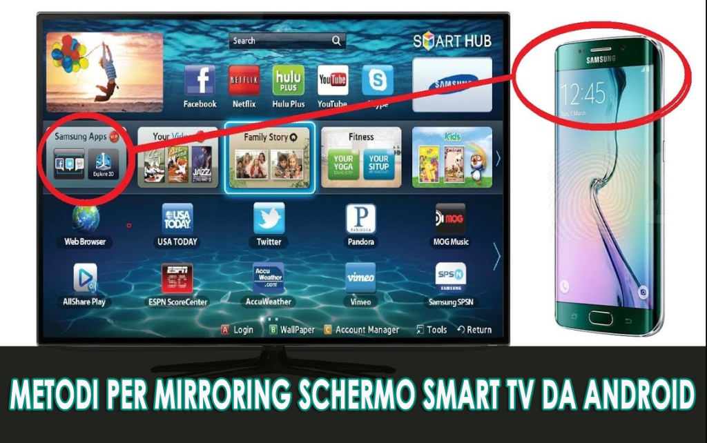 Самсунг смарт характеристики. Screen Mirroring Samsung. Samsung Smart TV экран телефона. Samsung телевизор на Android. Screen Mirror Samsung.