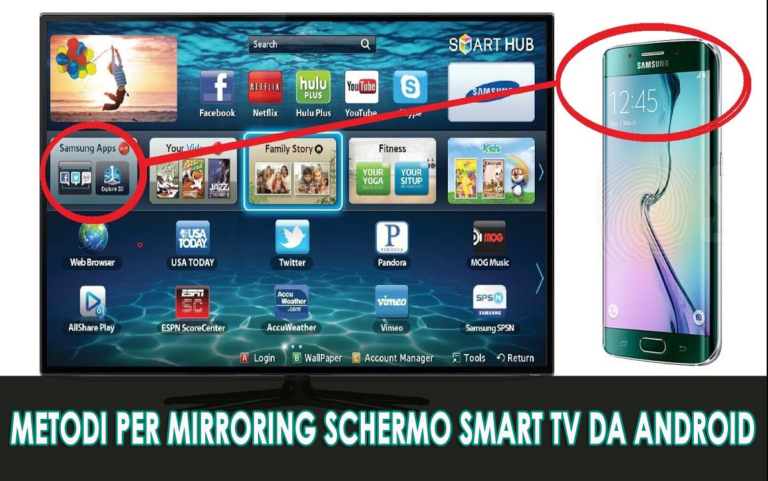metodi per Mirroring schermo Smart TV da Android